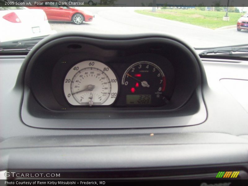  2005 xA   Gauges