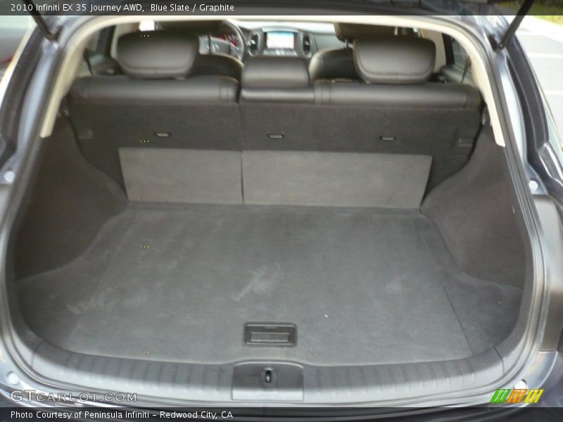 Blue Slate / Graphite 2010 Infiniti EX 35 Journey AWD