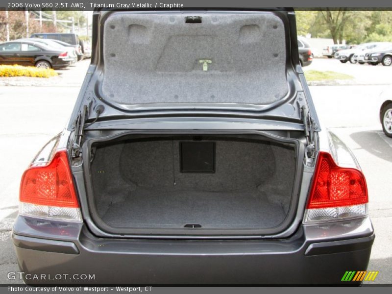 Titanium Gray Metallic / Graphite 2006 Volvo S60 2.5T AWD