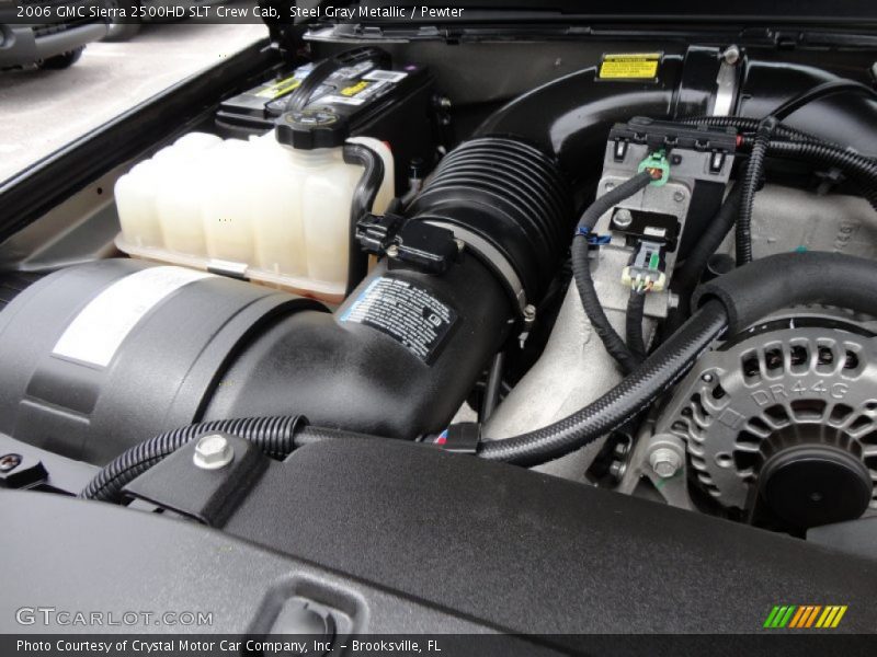  2006 Sierra 2500HD SLT Crew Cab Engine - 6.6 Liter OHV 32-Valve Turbo-Diesel V8