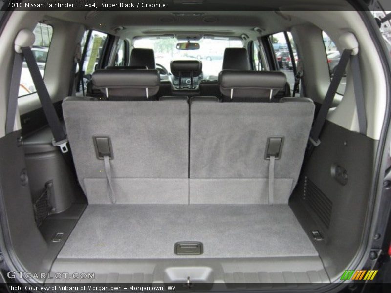  2010 Pathfinder LE 4x4 Trunk