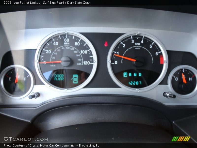  2008 Patriot Limited Limited Gauges