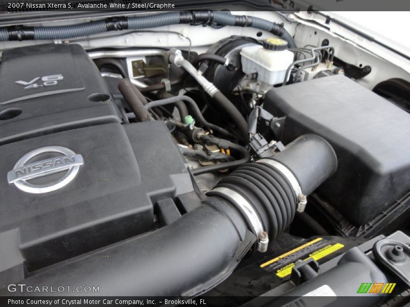 Avalanche White / Steel/Graphite 2007 Nissan Xterra S