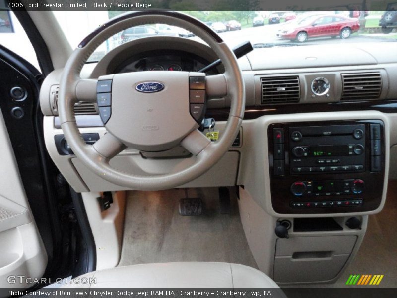 Dashboard of 2006 Freestar Limited