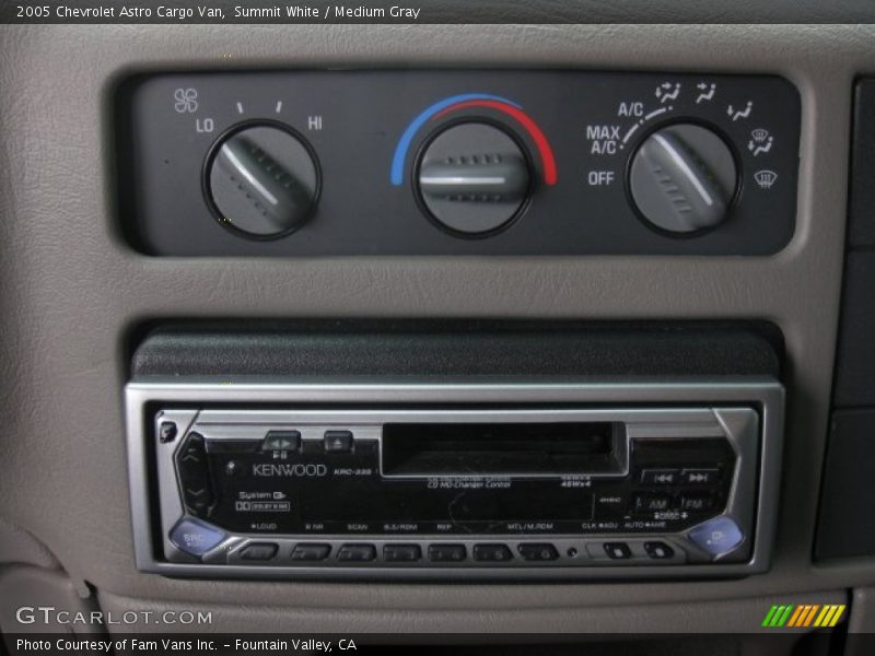 Summit White / Medium Gray 2005 Chevrolet Astro Cargo Van