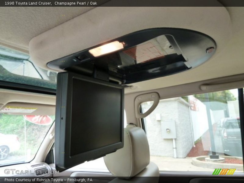 Controls of 1998 Land Cruiser 