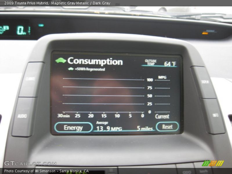 Magnetic Gray Metallic / Dark Gray 2009 Toyota Prius Hybrid