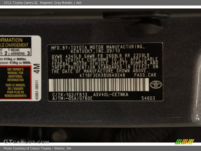Magnetic Gray Metallic / Ash 2011 Toyota Camry LE