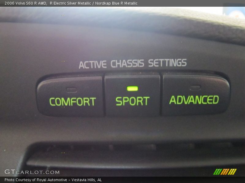 Controls of 2006 S60 R AWD