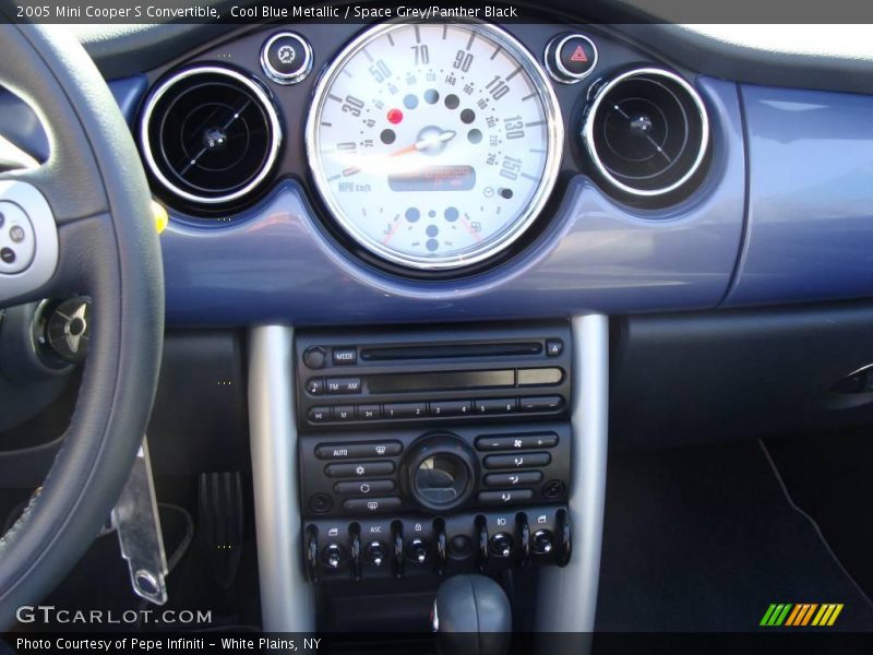Cool Blue Metallic / Space Grey/Panther Black 2005 Mini Cooper S Convertible
