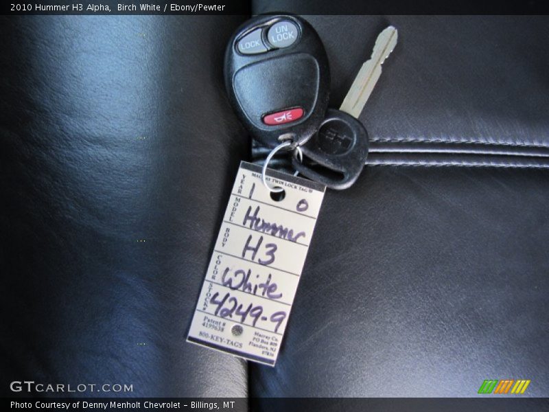 Keys of 2010 H3 Alpha