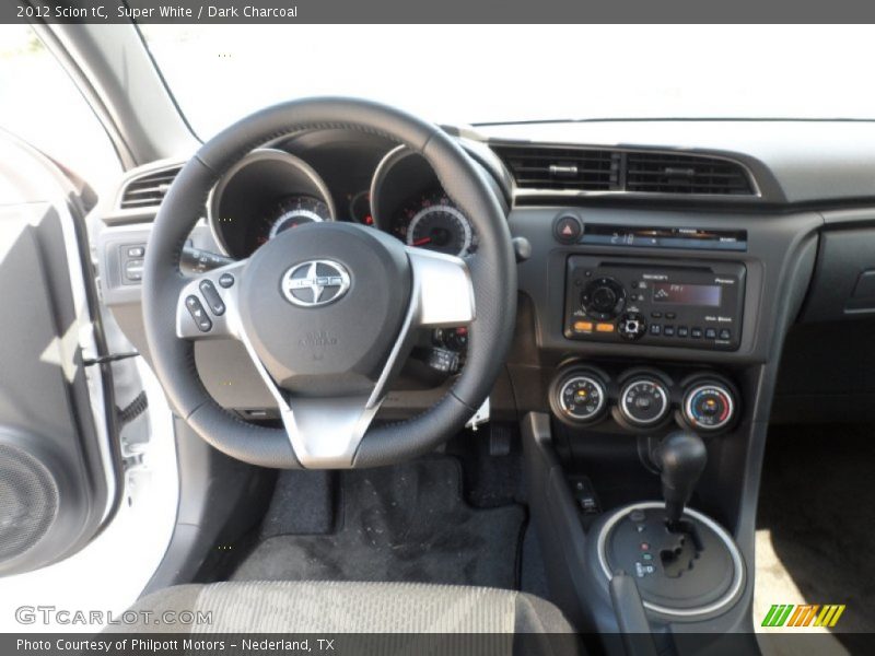 Dashboard of 2012 tC 