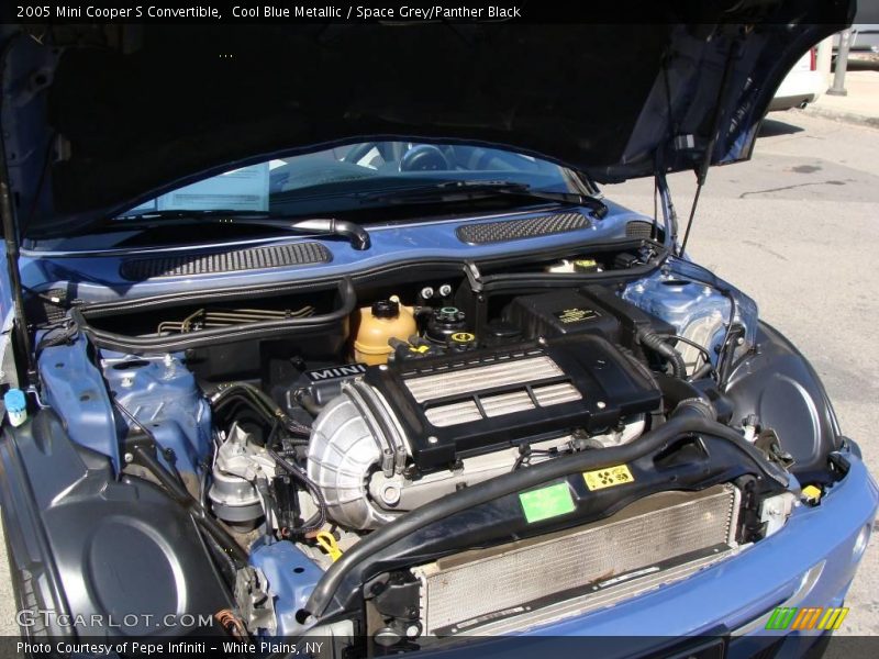 Cool Blue Metallic / Space Grey/Panther Black 2005 Mini Cooper S Convertible