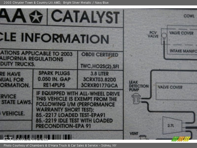 Info Tag of 2003 Town & Country LXi AWD