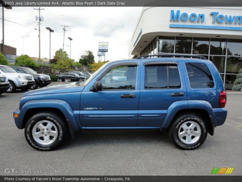 Atlantic Blue Pearl / Dark Slate Gray 2003 Jeep Liberty Limited 4x4