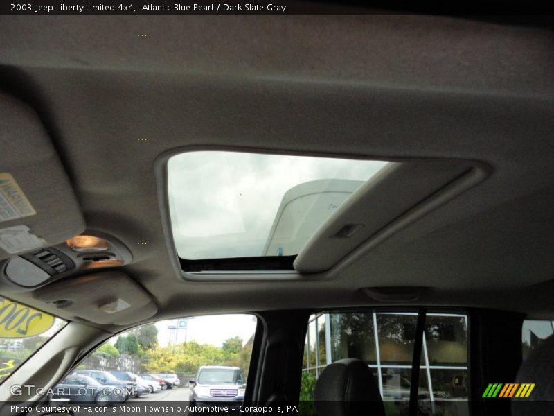 Atlantic Blue Pearl / Dark Slate Gray 2003 Jeep Liberty Limited 4x4