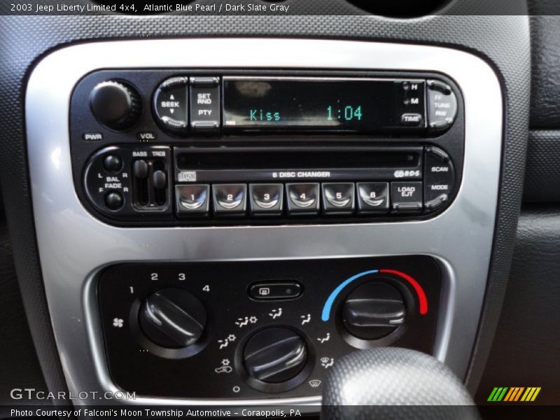 Atlantic Blue Pearl / Dark Slate Gray 2003 Jeep Liberty Limited 4x4