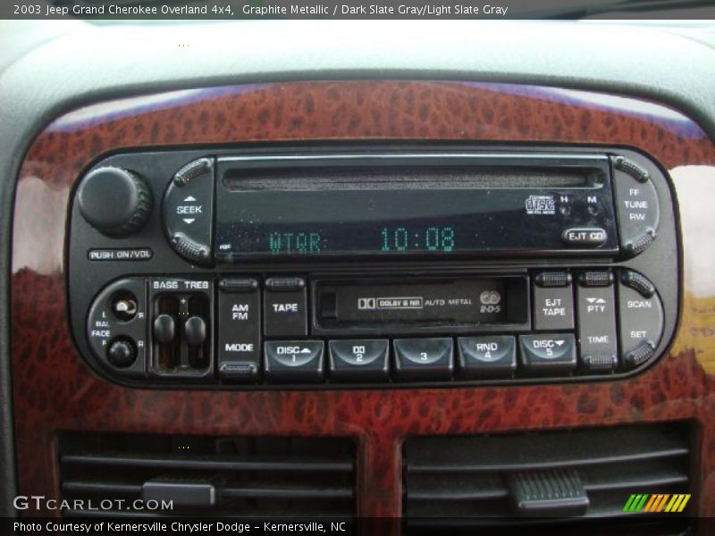 Graphite Metallic / Dark Slate Gray/Light Slate Gray 2003 Jeep Grand Cherokee Overland 4x4
