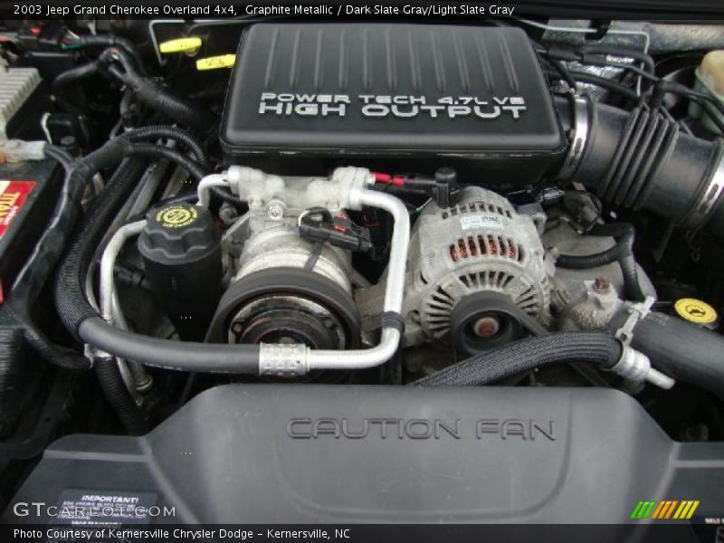 Graphite Metallic / Dark Slate Gray/Light Slate Gray 2003 Jeep Grand Cherokee Overland 4x4