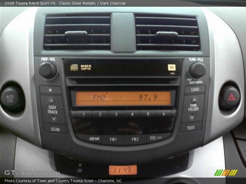 Classic Silver Metallic / Dark Charcoal 2008 Toyota RAV4 Sport V6
