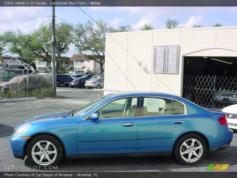 Caribbean Blue Pearl / Willow 2003 Infiniti G 35 Sedan