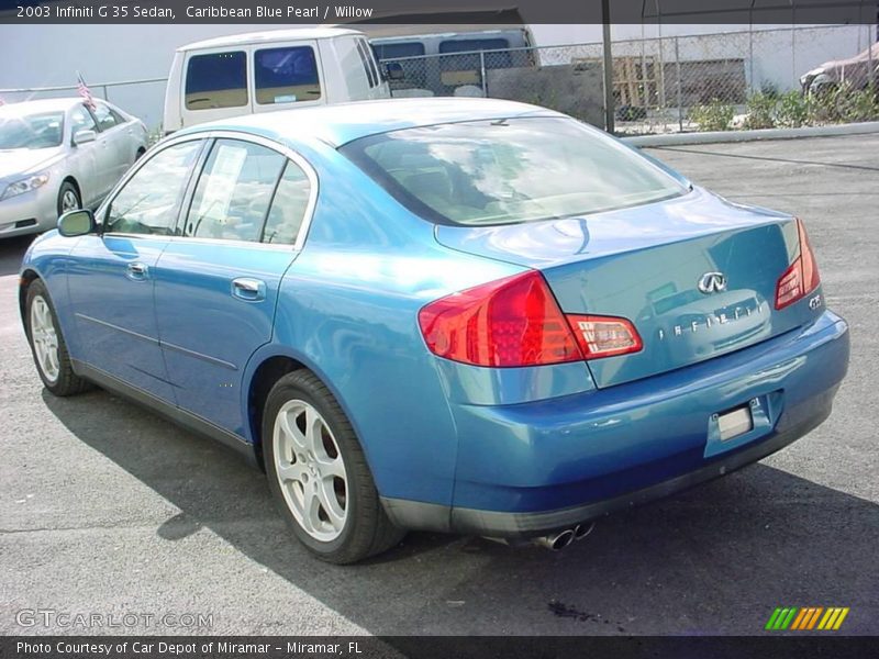 Caribbean Blue Pearl / Willow 2003 Infiniti G 35 Sedan