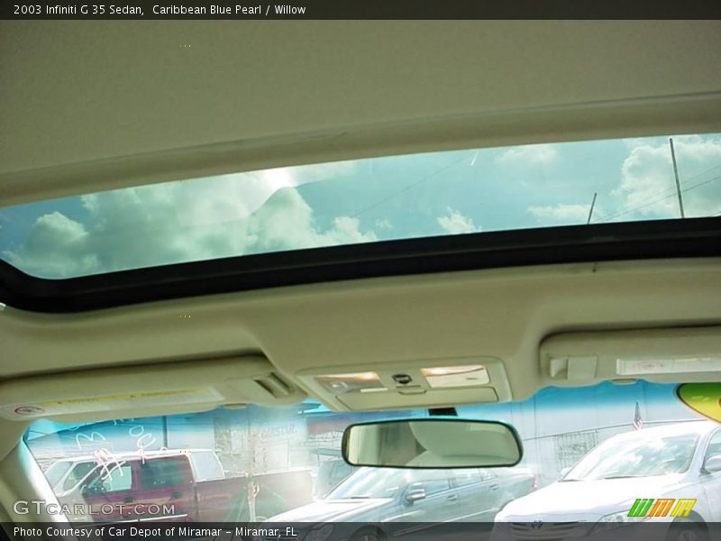Caribbean Blue Pearl / Willow 2003 Infiniti G 35 Sedan