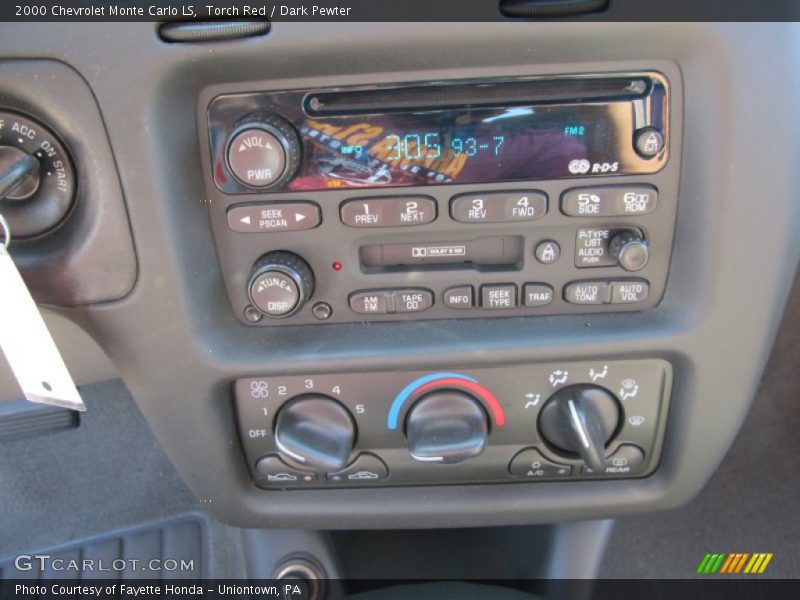 Controls of 2000 Monte Carlo LS