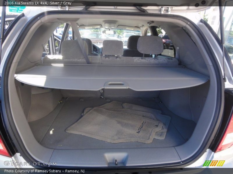 Silver / Gray 2006 Kia Sorento LX 4x4