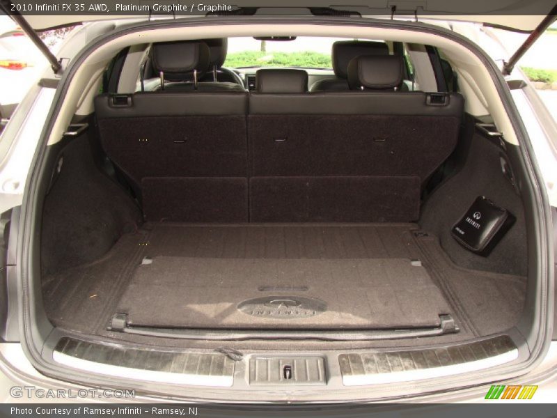 Platinum Graphite / Graphite 2010 Infiniti FX 35 AWD