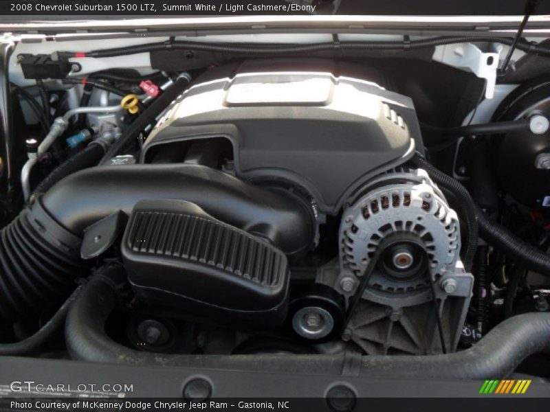 Summit White / Light Cashmere/Ebony 2008 Chevrolet Suburban 1500 LTZ