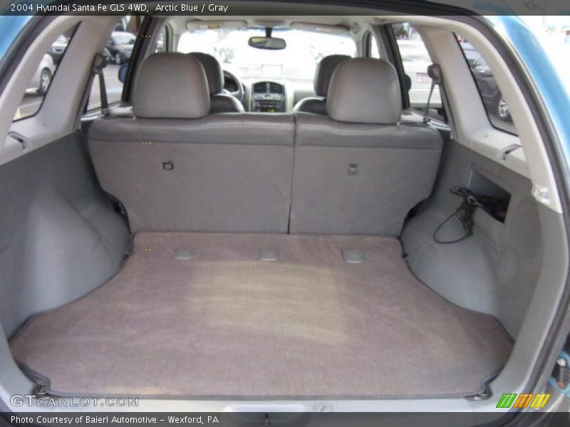 Arctic Blue / Gray 2004 Hyundai Santa Fe GLS 4WD