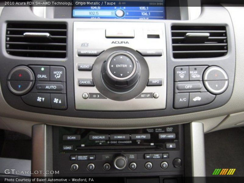 Controls of 2010 RDX SH-AWD Technology