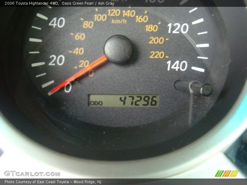 Oasis Green Pearl / Ash Gray 2006 Toyota Highlander 4WD