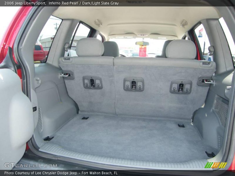Inferno Red Pearl / Dark/Light Slate Gray 2006 Jeep Liberty Sport