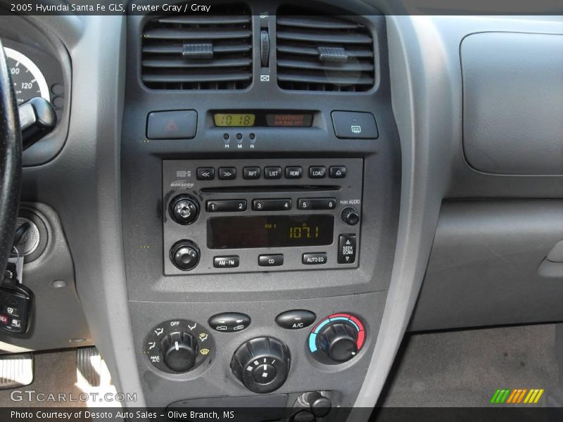 Pewter Gray / Gray 2005 Hyundai Santa Fe GLS