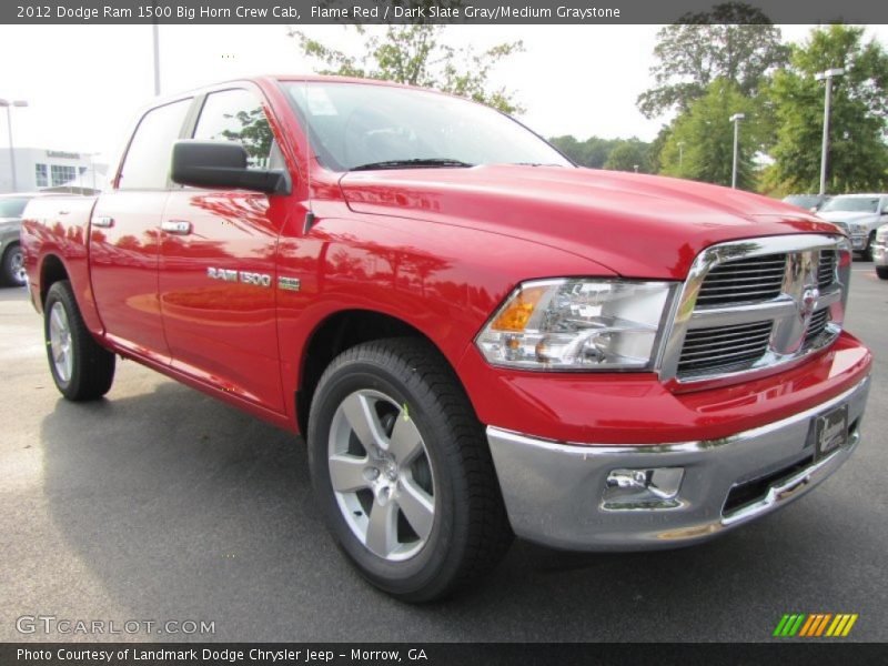  2012 Ram 1500 Big Horn Crew Cab Flame Red