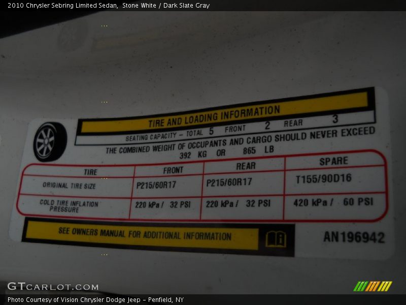 Stone White / Dark Slate Gray 2010 Chrysler Sebring Limited Sedan