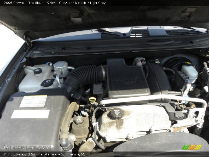 Graystone Metallic / Light Gray 2006 Chevrolet TrailBlazer LS 4x4