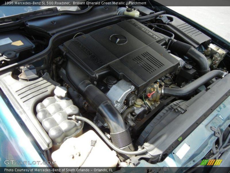  1996 SL 500 Roadster Engine - 5.0 Liter DOHC 32-Valve V8