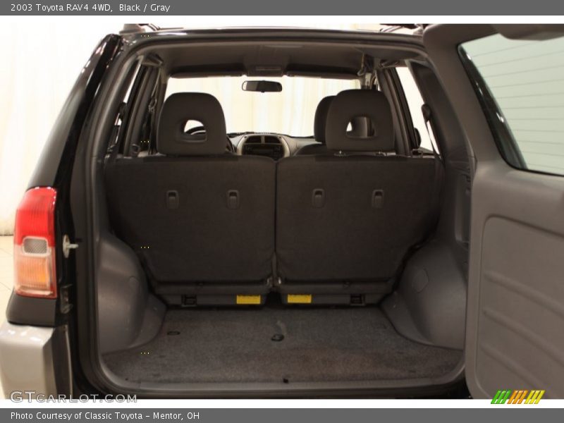 Black / Gray 2003 Toyota RAV4 4WD