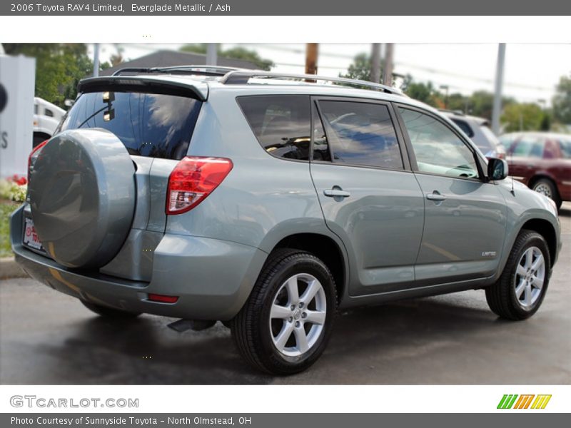 Everglade Metallic / Ash 2006 Toyota RAV4 Limited