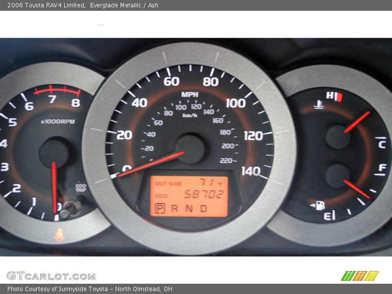  2006 RAV4 Limited Limited Gauges