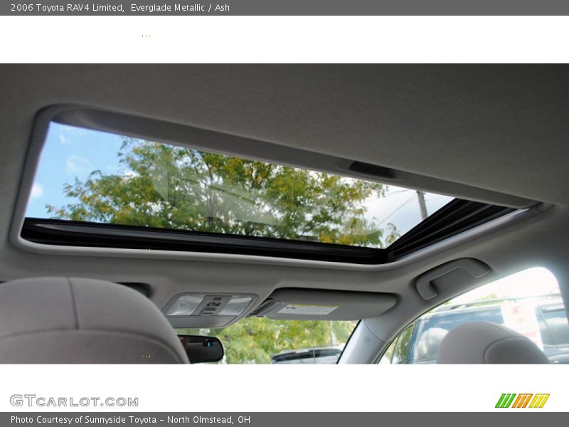 Sunroof of 2006 RAV4 Limited