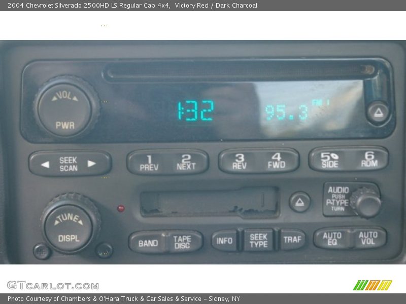 Victory Red / Dark Charcoal 2004 Chevrolet Silverado 2500HD LS Regular Cab 4x4