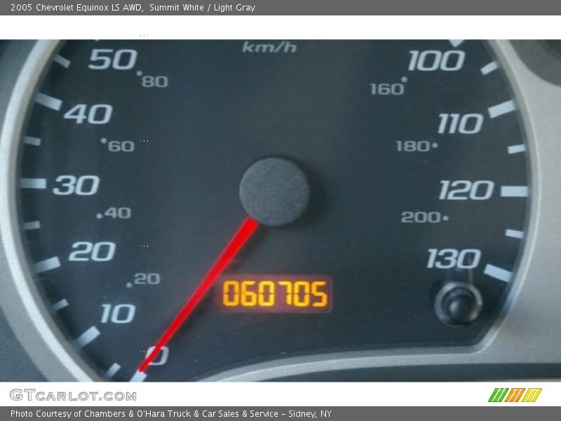 Summit White / Light Gray 2005 Chevrolet Equinox LS AWD