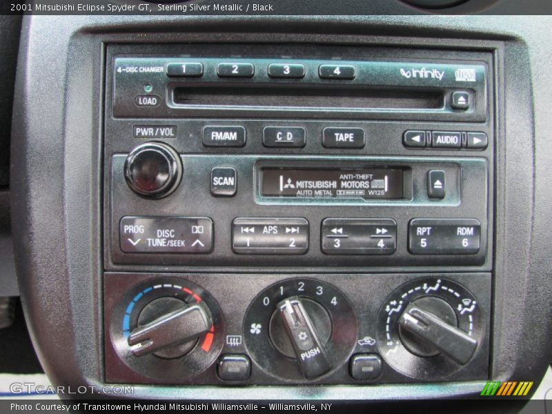 Controls of 2001 Eclipse Spyder GT