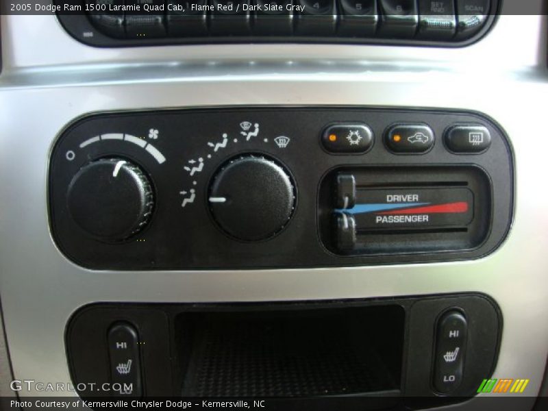 Flame Red / Dark Slate Gray 2005 Dodge Ram 1500 Laramie Quad Cab