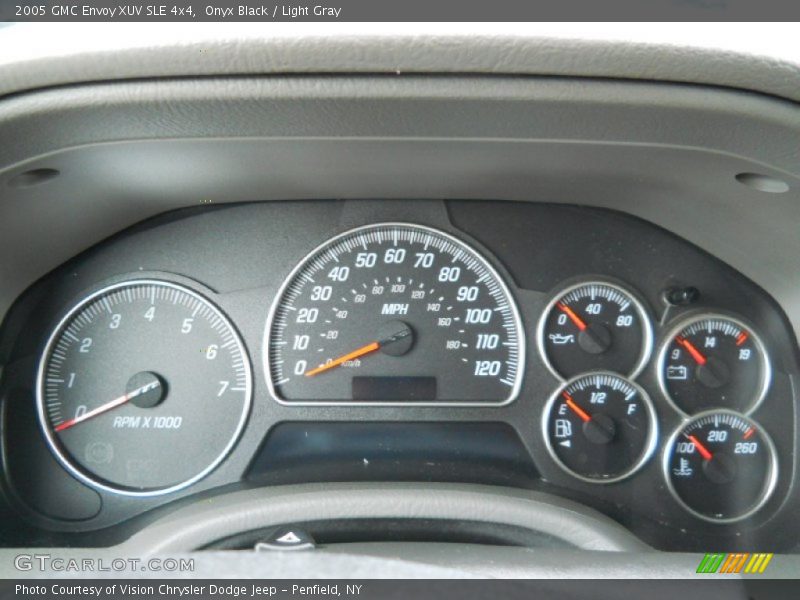  2005 Envoy XUV SLE 4x4 XUV SLE 4x4 Gauges