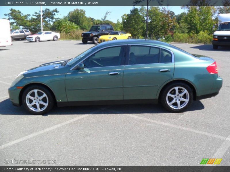 Emerald Mist Metallic / Willow 2003 Infiniti G 35 Sedan